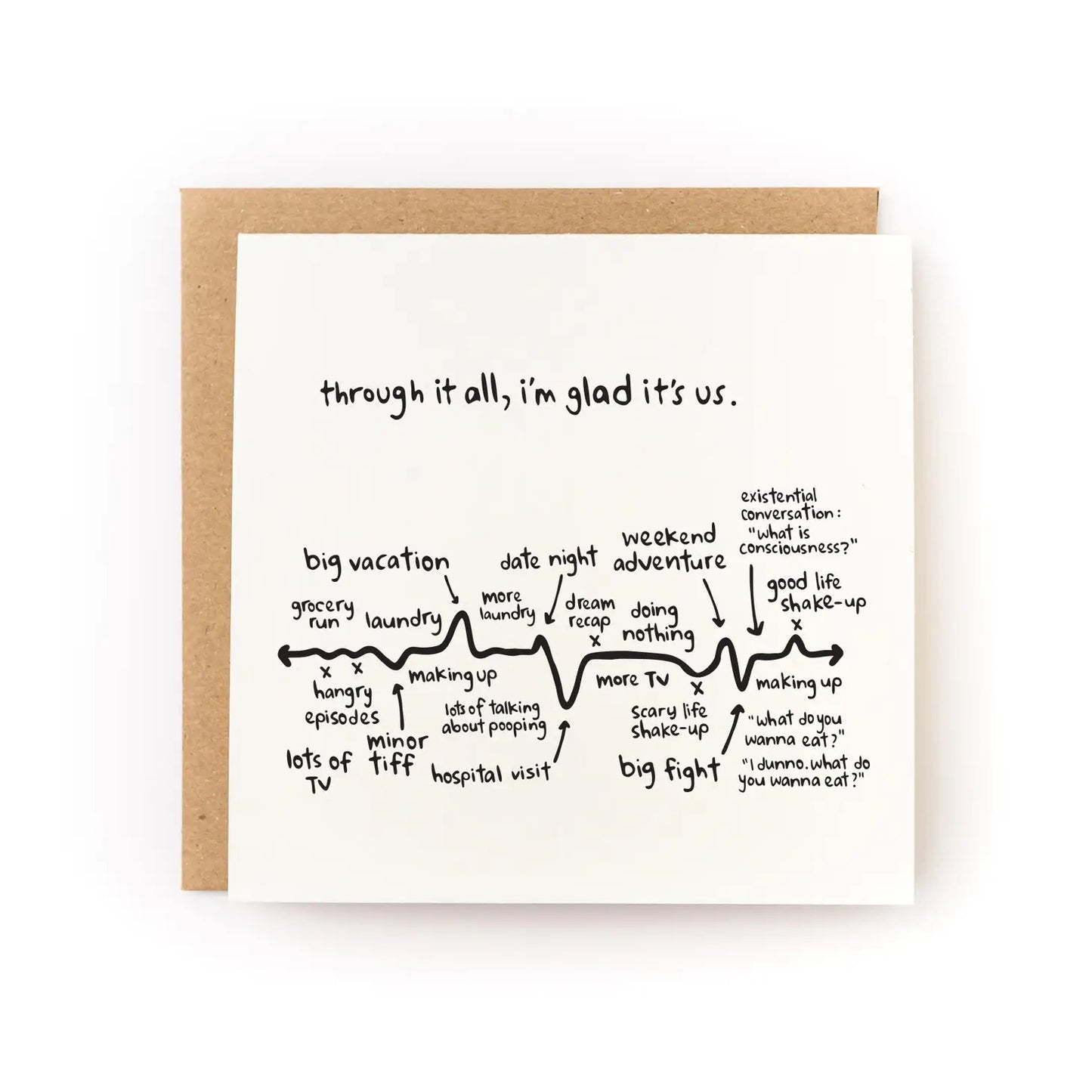 through it all, i'm glad it's us card