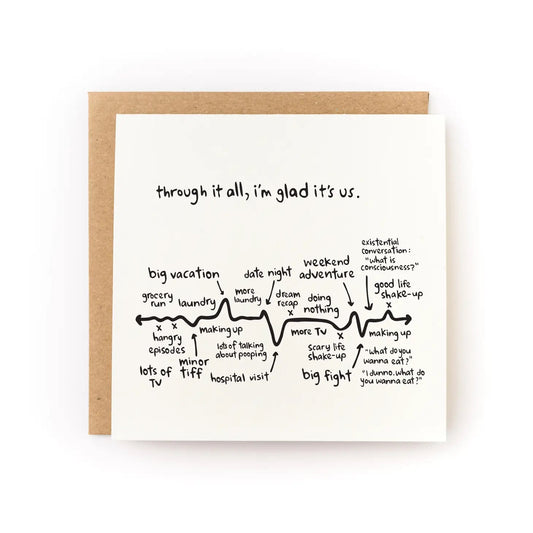 through it all, i'm glad it's us card