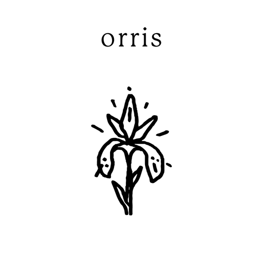 Orris Mundane New York non-toxic soy candle — handmade in Cold Spring, NY